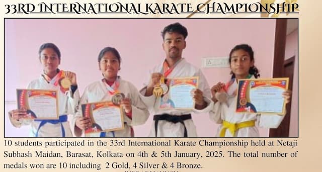 33rd International Karate Championship 2025